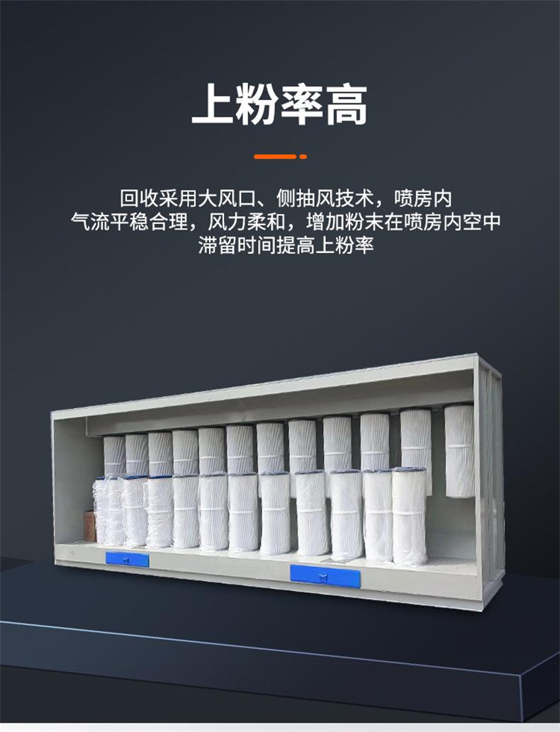 塑粉详情页_07.jpg