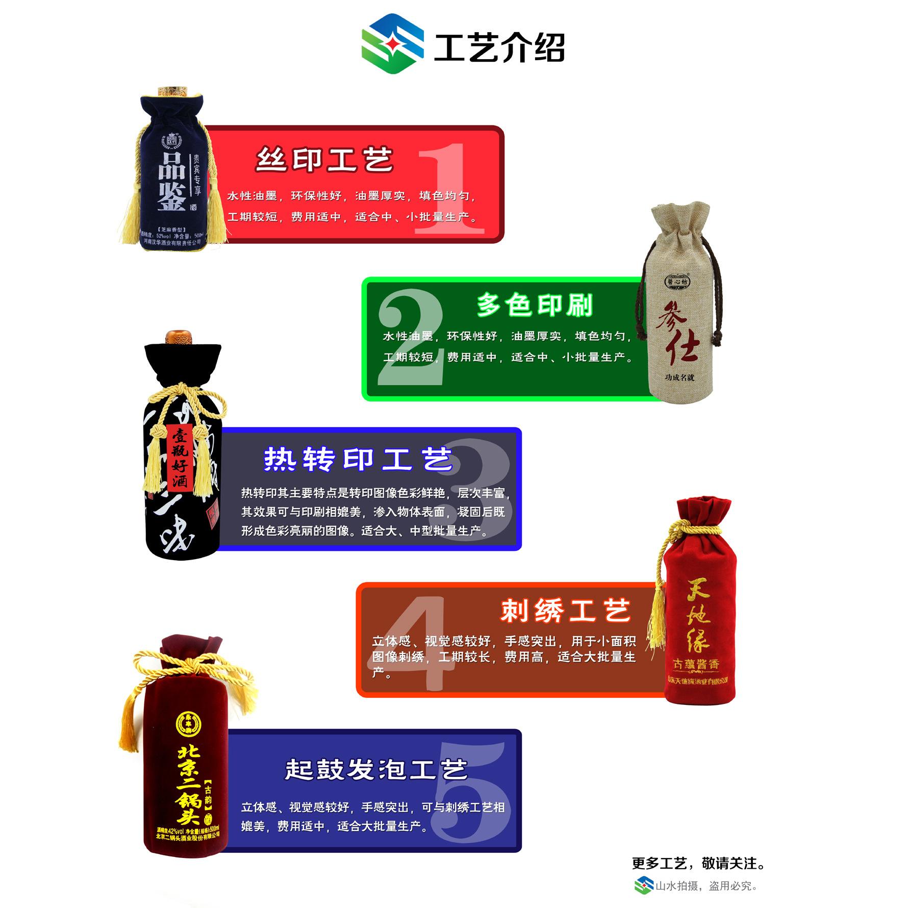 工艺介绍3 拷贝