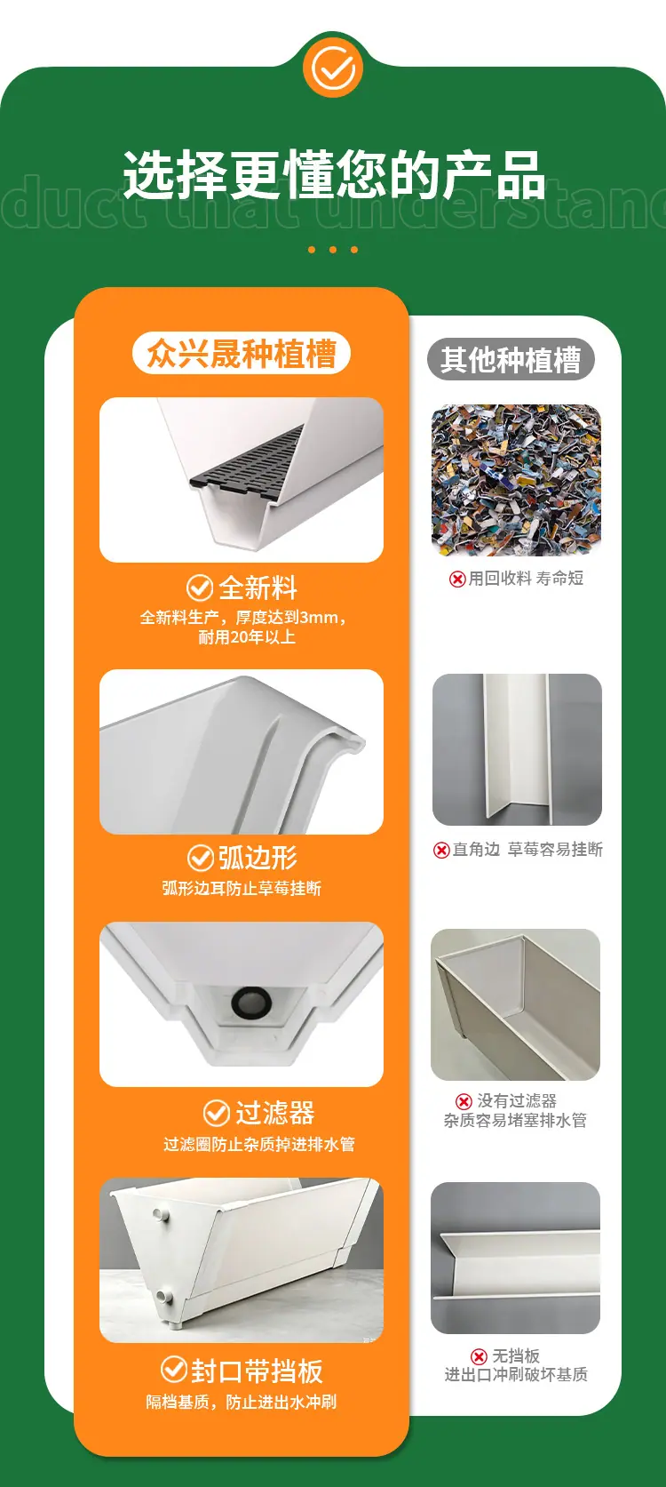 种植槽详情页-修改2_06.jpg