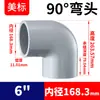 Rongsheng Estándar Americano Codo de Ángulo Recto 90 Grados CPVC Tubería de Suministro de Agua Química Industrial Accesorios de Tubería de Plástico PVC