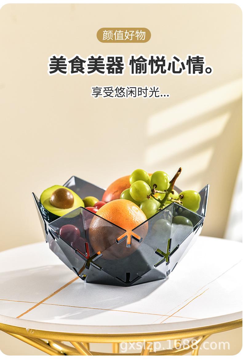 详情页