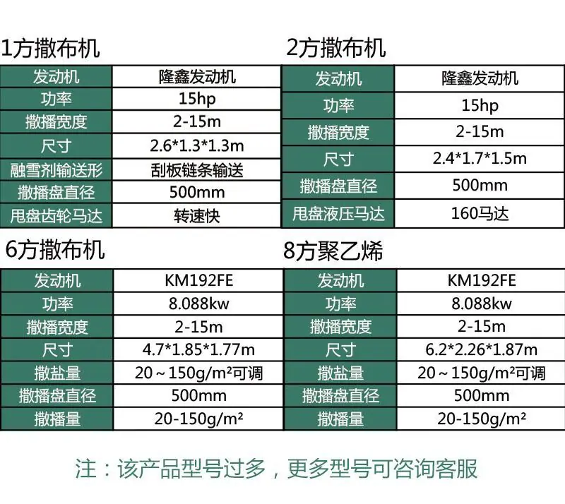 融雪剂撒布机详情页 (6).jpg