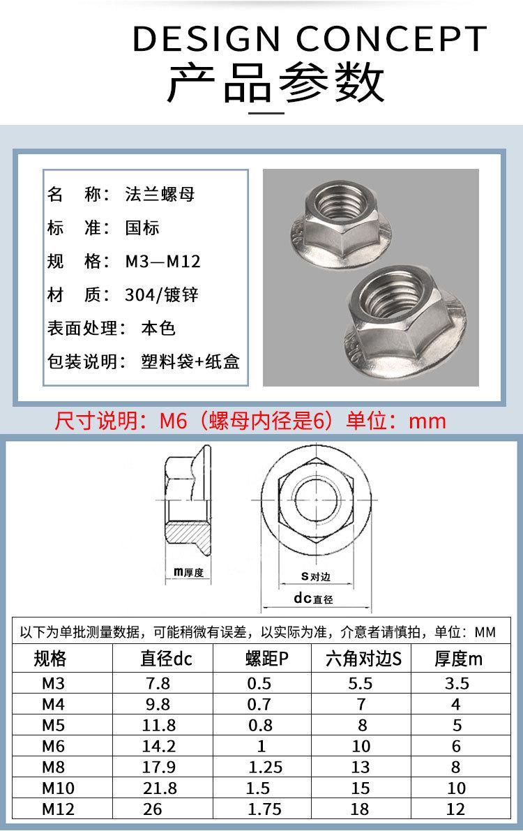 法兰螺母详情1_02