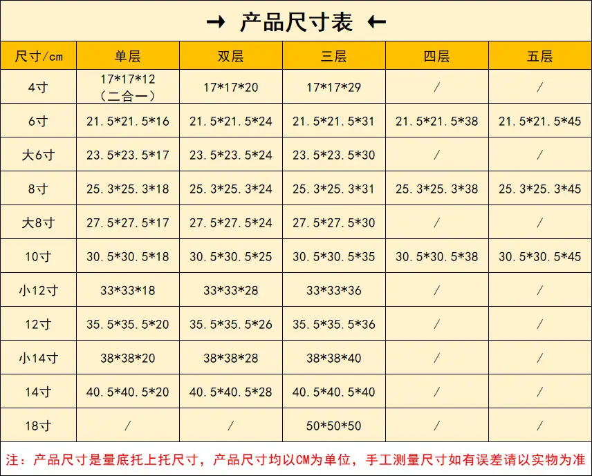 蛋糕盒新的尺寸表