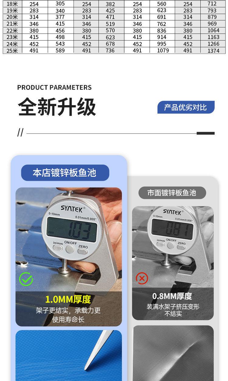 详情4