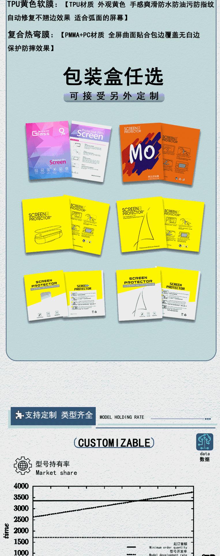 禾舟新版通用长条详情页