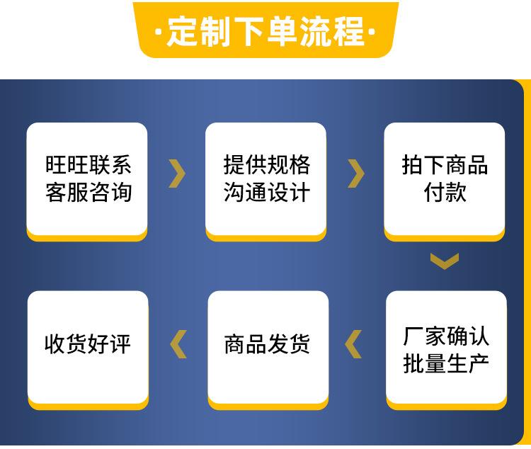 304不锈钢螺母金属软管_07.jpg