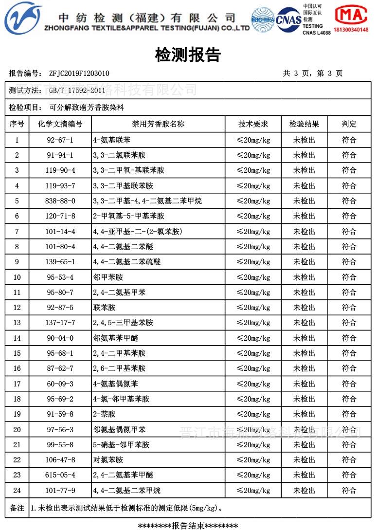 金光绒质检报告-3