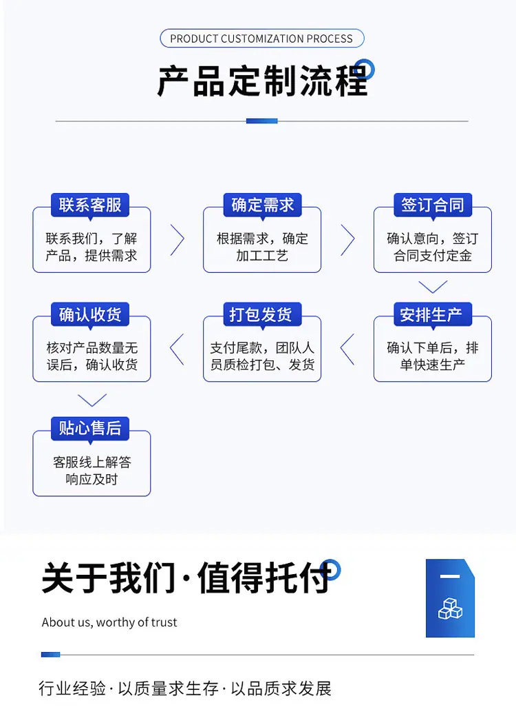 详情页-(7)_06.png