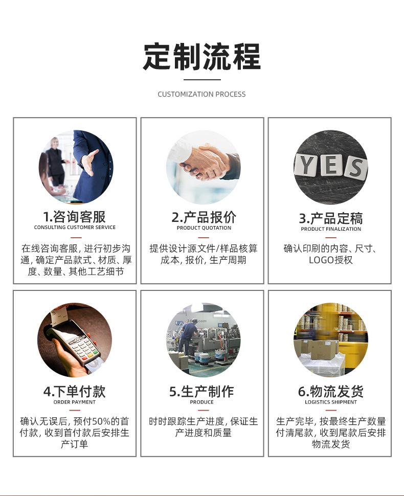 D15盒子-源头厂家版英语_04