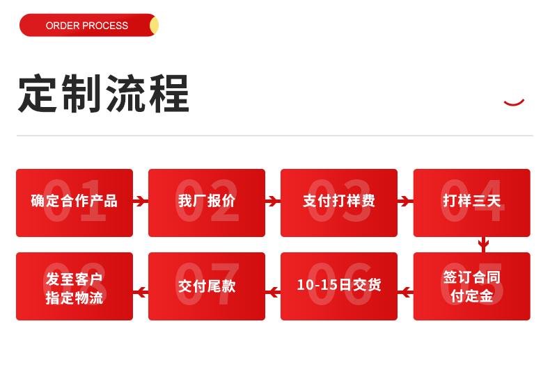 企业微信截图_16563181345459_19