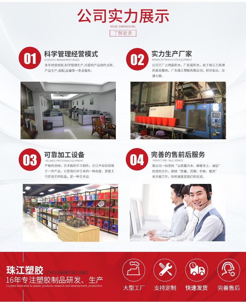 详情页