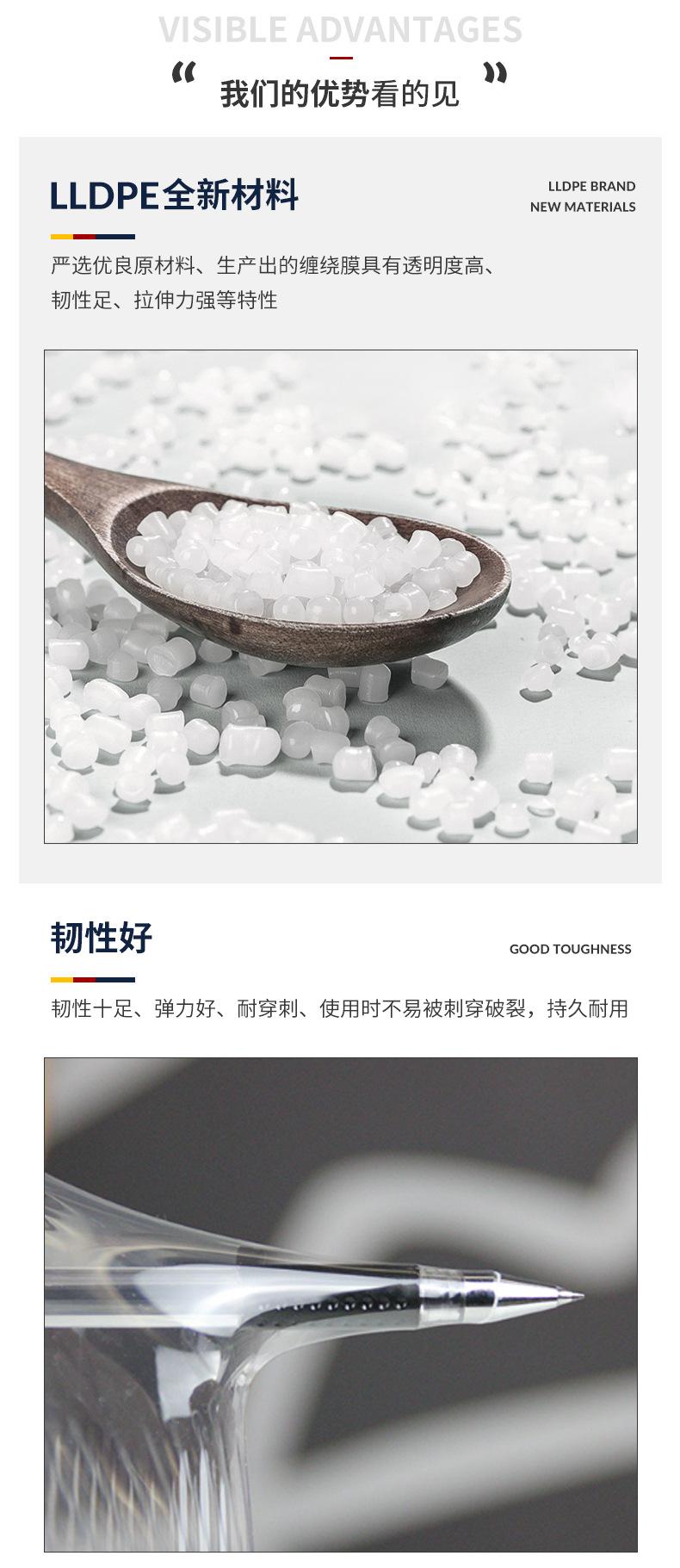 缠绕膜详情页_06