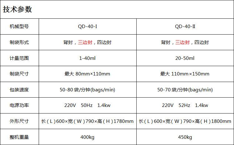 QD-40-II参数