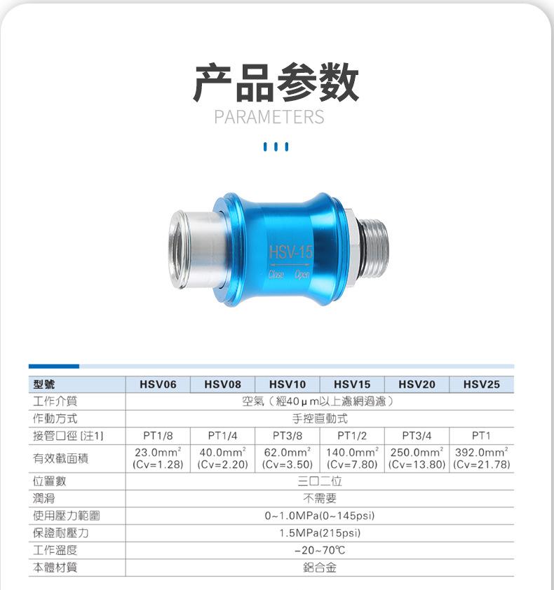 排气阀
