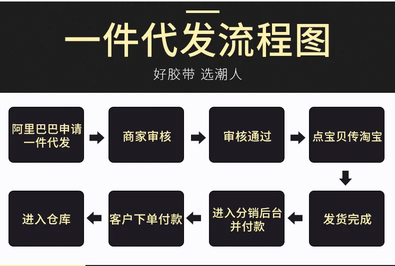 亚克力辅助贴_16