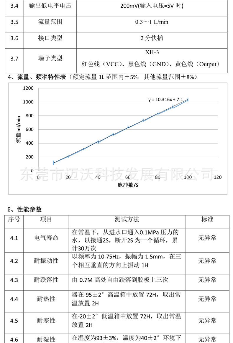 承压流量计详情2022_04.jpg