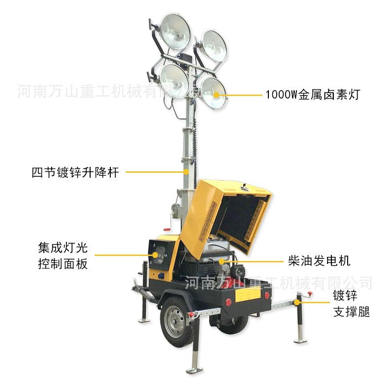 手摇照明灯7米-5-  (3).jpg