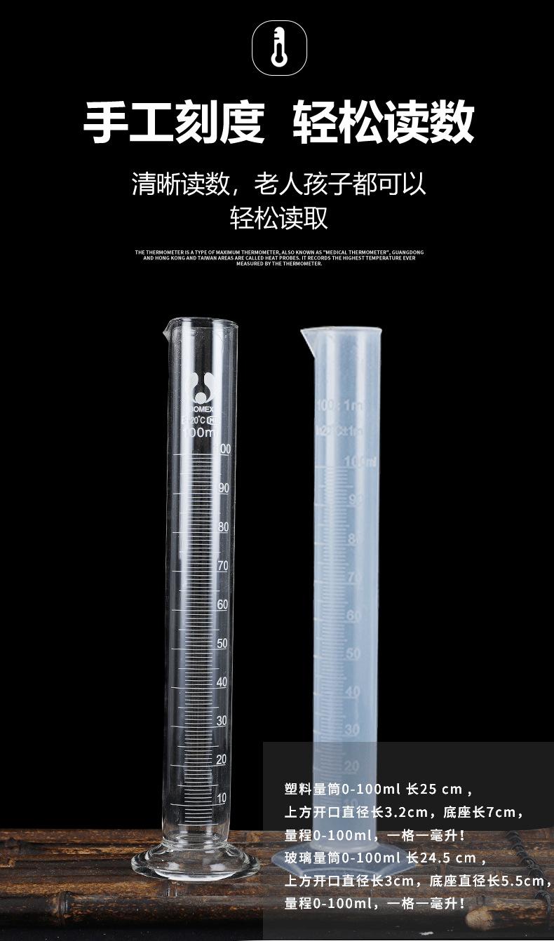 酒精计测量详情页_08