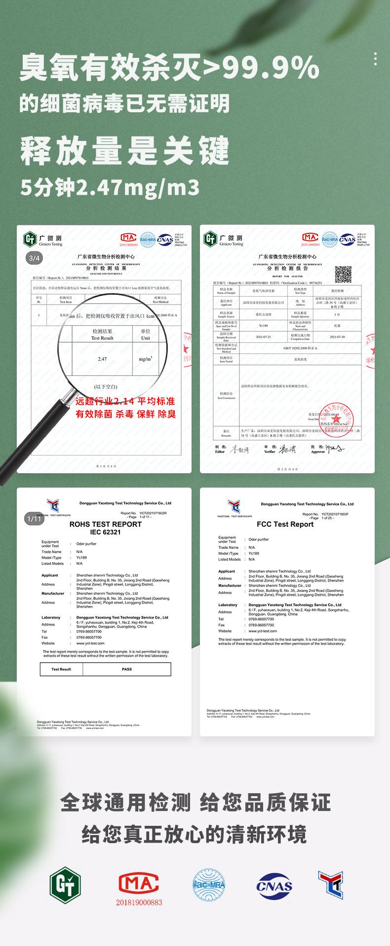 检测报告落地展示