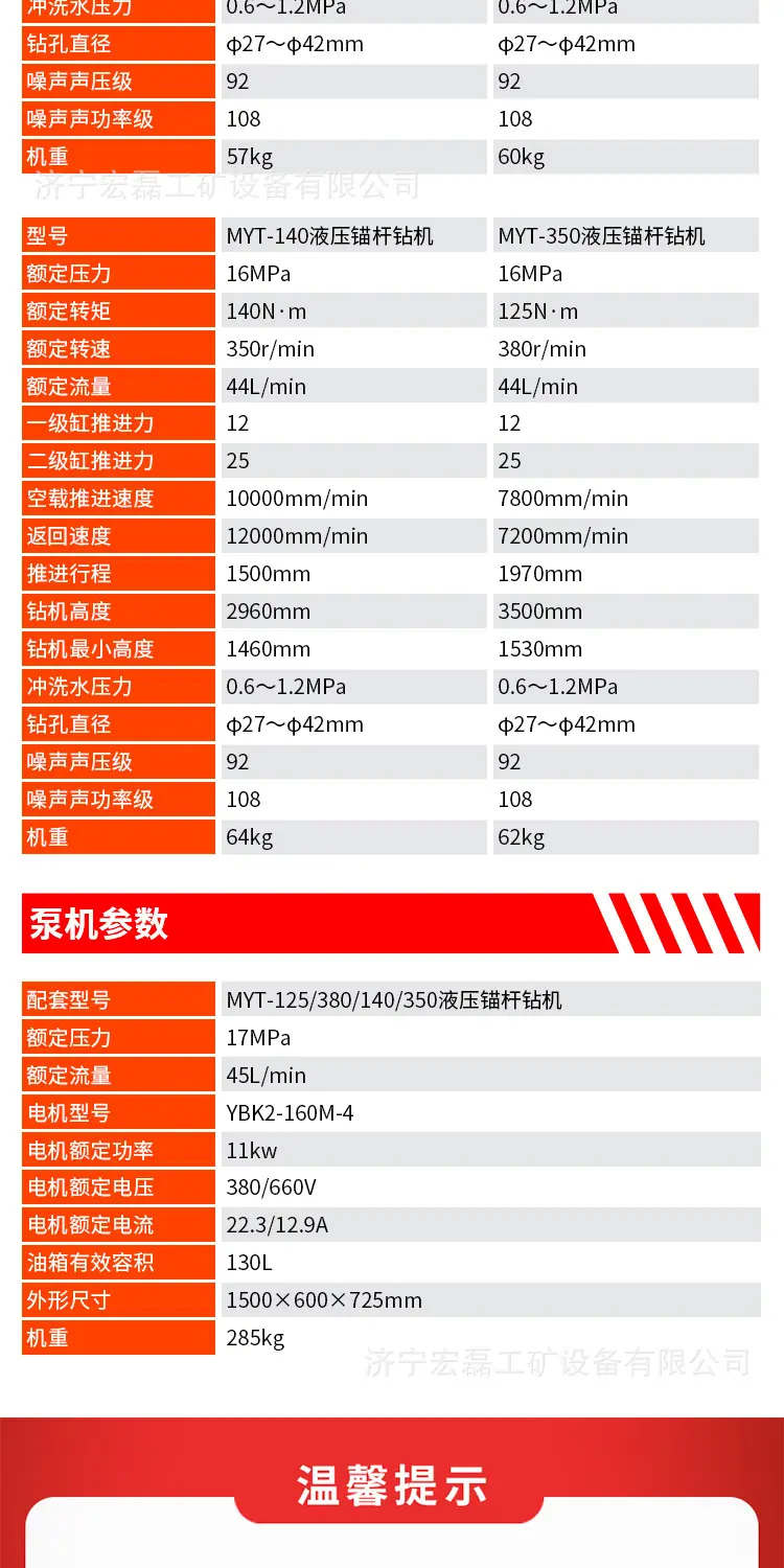 辉旺MQTMYT气动液压锚杆钻机详情1_09