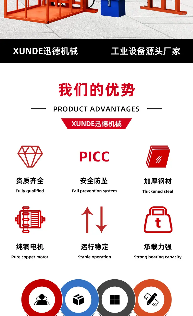 新迅德货梯详情页_02.jpg