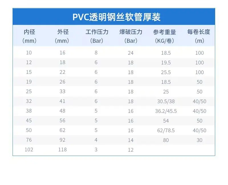 20C49248C1C512DBD6D748ACB24938