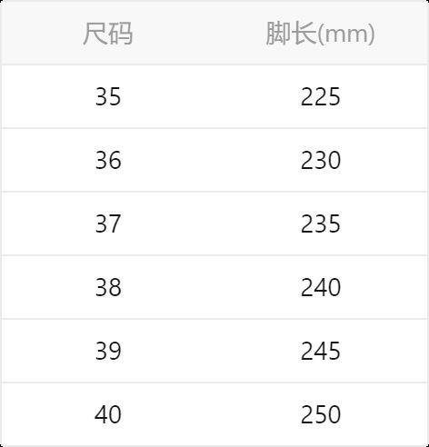女鞋