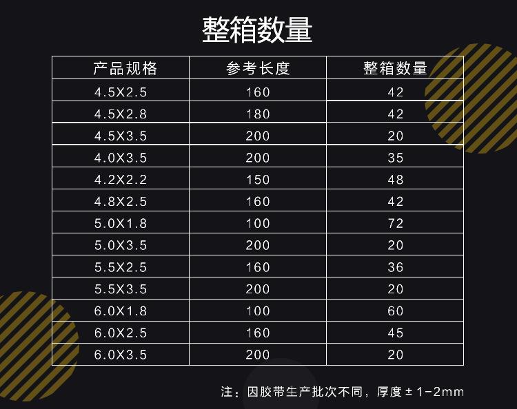 0521胶带详情页_06