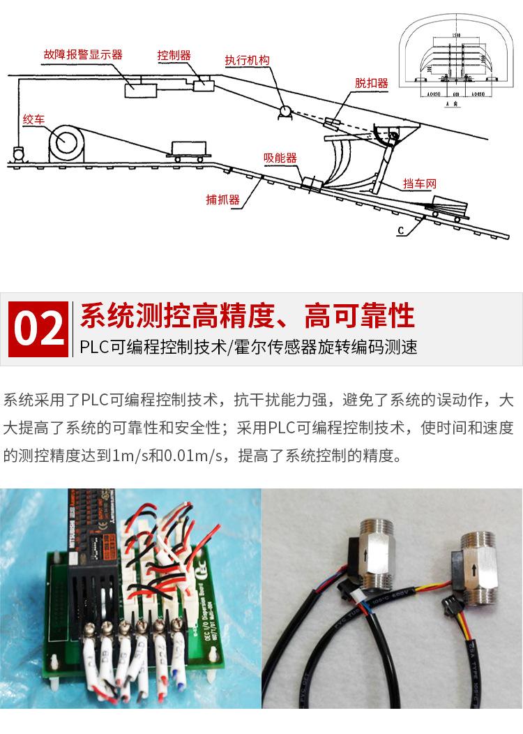 跑车防护装置750_04