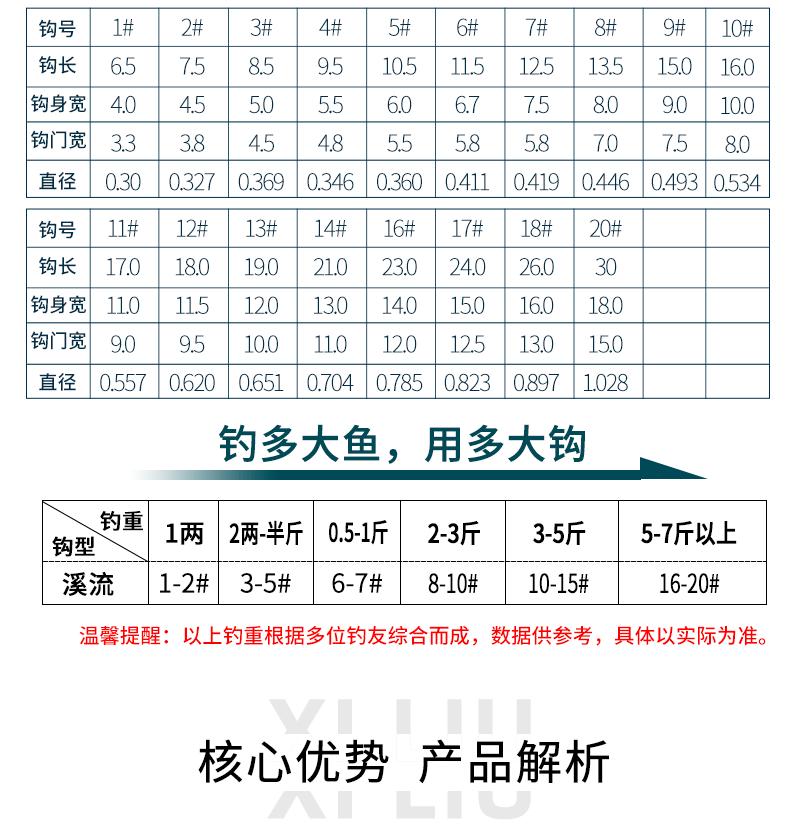 溪流黑有刺_07.gif