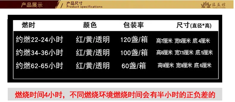 详情页缘益坊_04.jpg