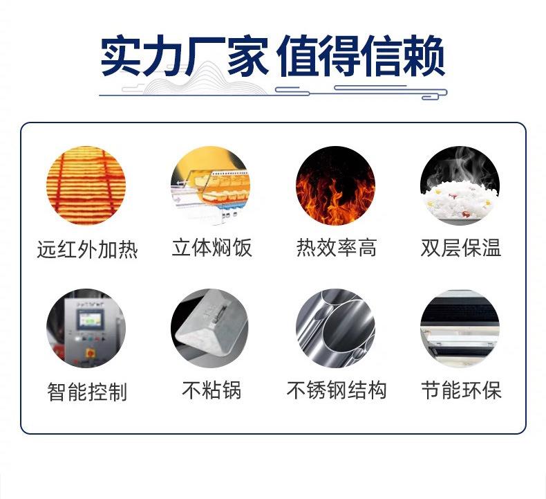 300型联合自动米饭生产线.jpg
