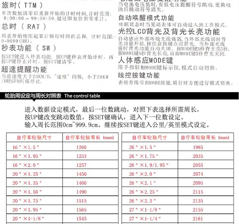 576码表26