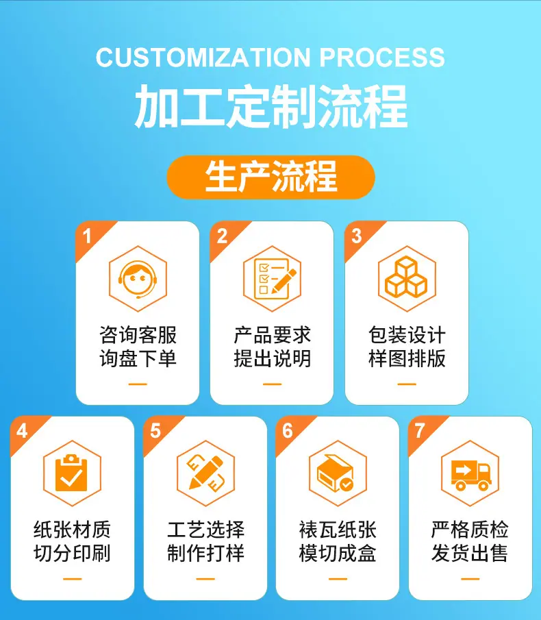工艺盒包装详情页调颜色1_21.jpg