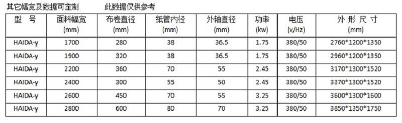 全自动切条机直斜纹卷布机