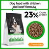 Alimento para Perro de Uso General Tanto para Perros Adultos como para Cachorros