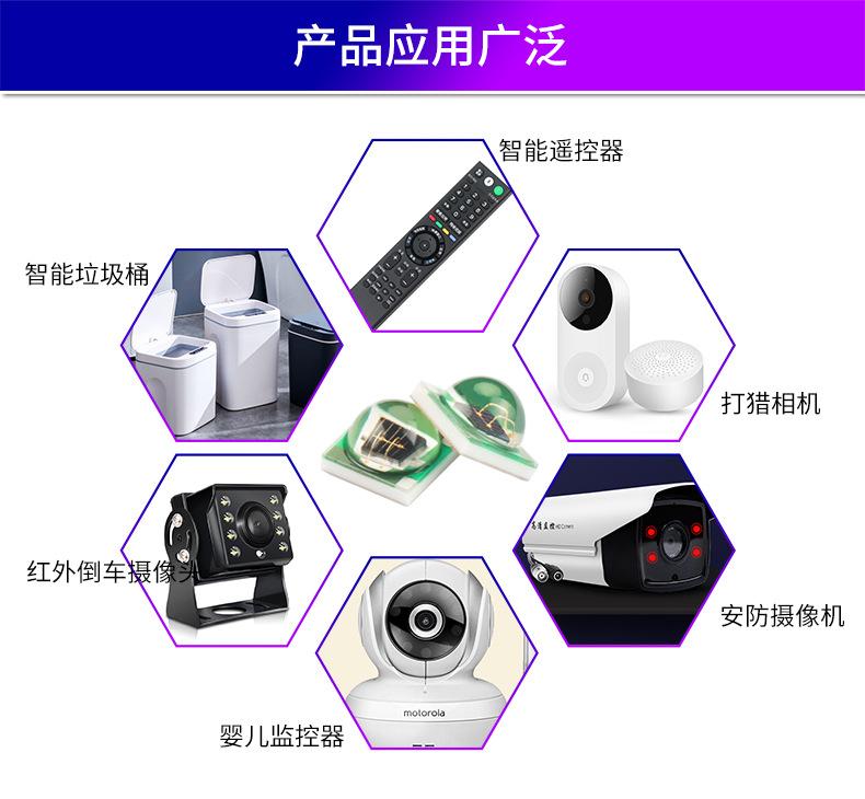 产品应用.jpg