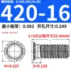 Tuercas Remachables de Acero al Carbono Acero Inoxidable Imperial FHS-440/632/832/024/032/0420/0518-