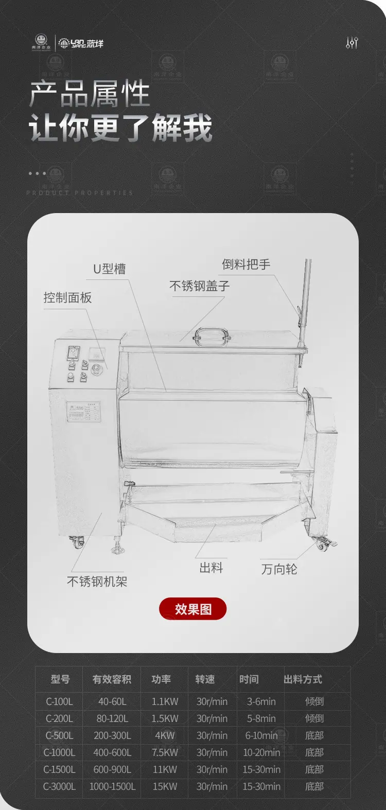 南洋混合机——槽型电加热_02.jp