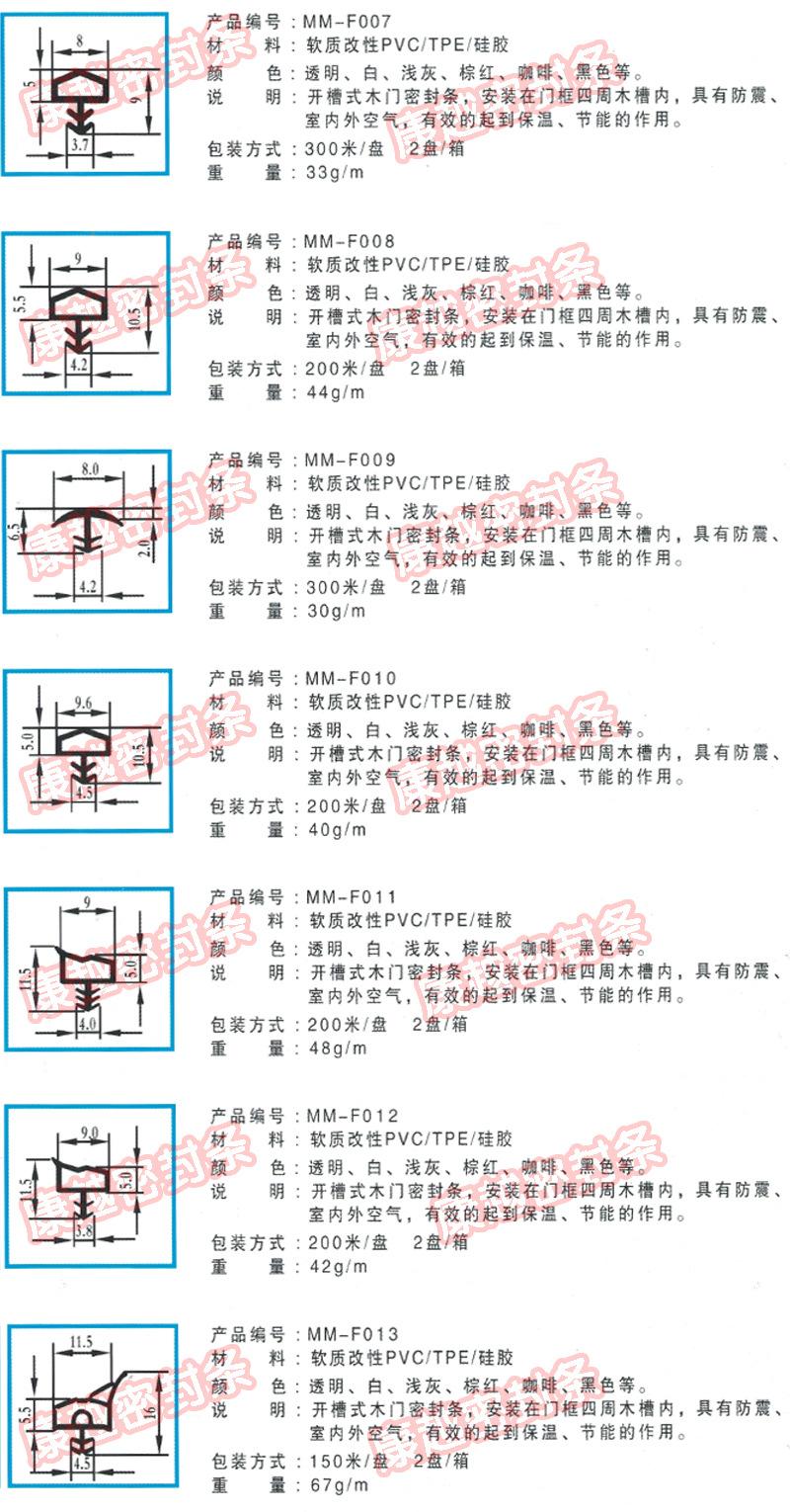 康越mm2