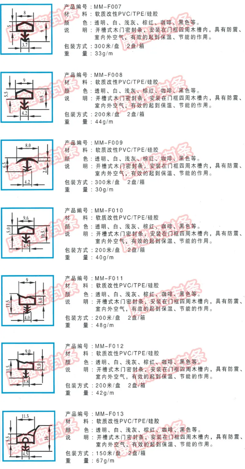 康越mm2