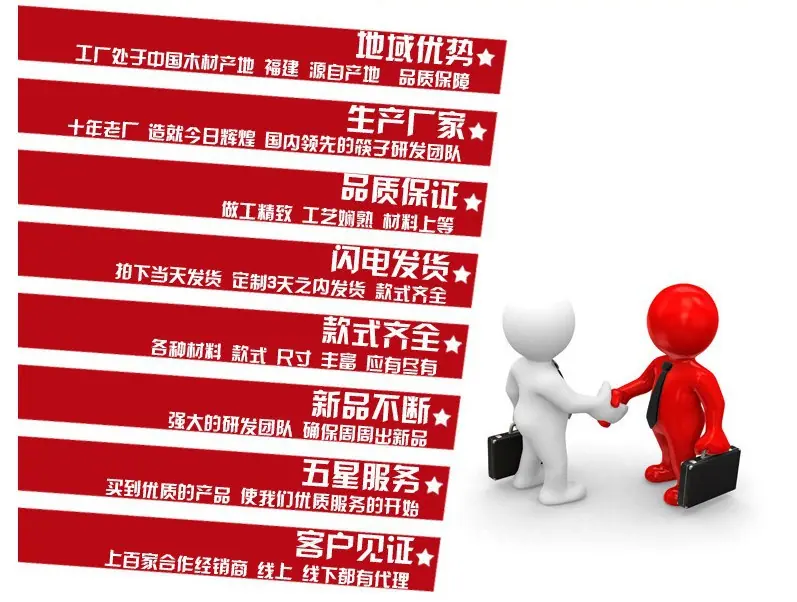 以上为裸筷价格2