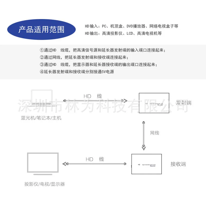 LW-EXT60M-T17.jpg