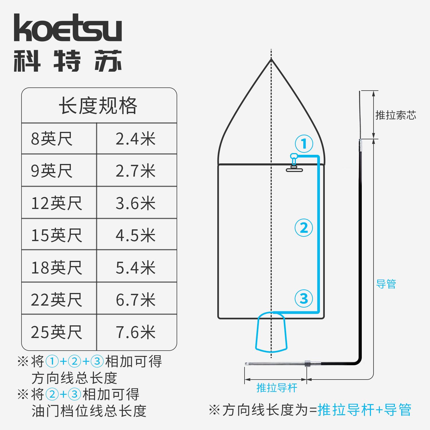 长度规格.jpg