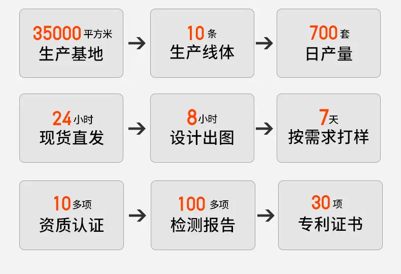 三连四铺_03