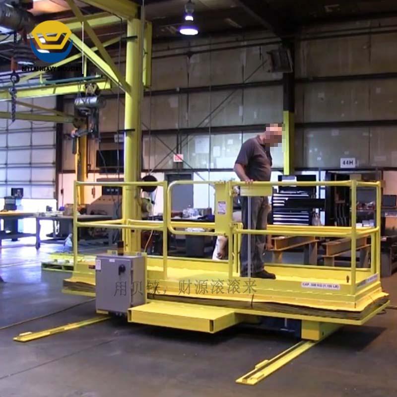 轨道行走升降机