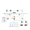 Sistema de Monitoramento Online de Ventiladores Locais de Mineração Cotação de Vendas Sistema de Monitoramento Online de Ventiladores Locais de Mineração Fábrica