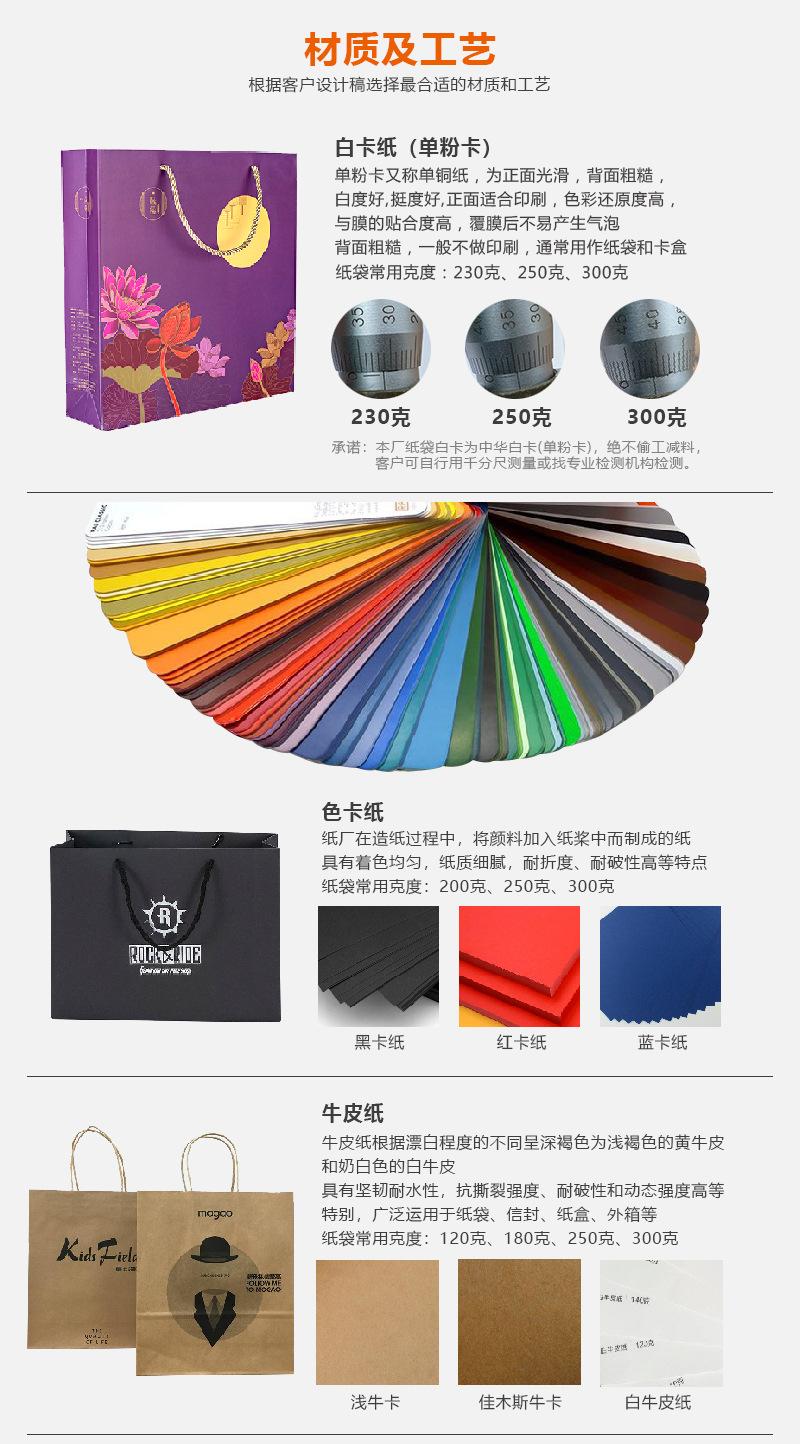 纸袋详情页-4