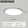 Lámpara de techo LED ultrafina de espectro completo con protección ocular, redonda, para dormitorio, sala de estar, pasillo, moderna y sencilla, iluminación para decoración del hogar